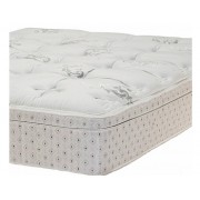 RV mattresses, is it possible to find one that’s comfortable in Southern Ontario? RV mattresses, is it possible to find one that’s comfortable in Southern Ontario?