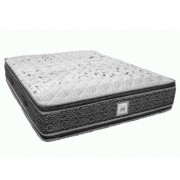 Fourth time lucky for a European mattress (but first time buying from us) Fourth time lucky for a European mattress (but first time buying from us)