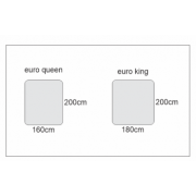 Can you ship a European king size mattress to Vancouver Island Can you ship a European king size mattress to Vancouver Island