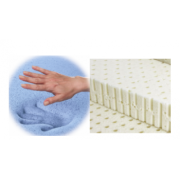 What is the most asked for custom size mattress? What is the most asked for custom size mattress?