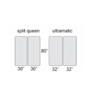 Who sells split queen mattresses in Winnipeg?
