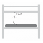 Where can I buy a 63 inch by 74 inch custom mattress for a bunkbed? Where can I buy a 63 inch by 74 inch custom mattress for a bunkbed?