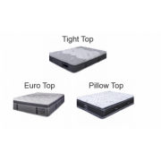  Can a tight top, euro top and pillow top mattress all feel the same?