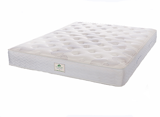 Custom mattress manufacturer Mississauga Ontario 