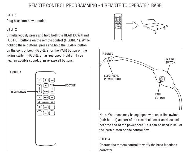 Learn button to pair your adjustable bed and remote in Caanda