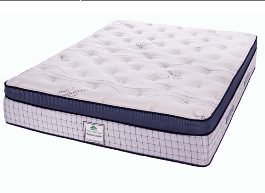 Pocket coil mattress store Mississauga 