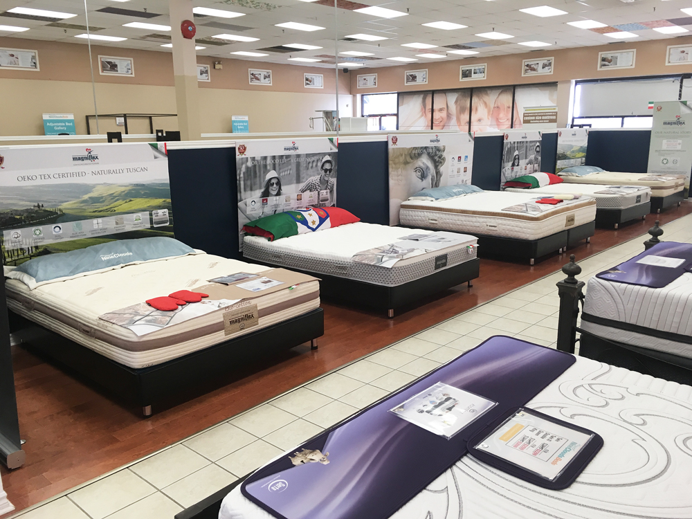 West Mississauga Ontario mattress store