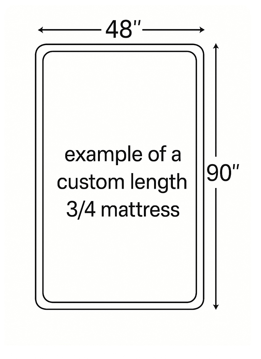 Custom length 3/4 size mattress for sale in Canada 