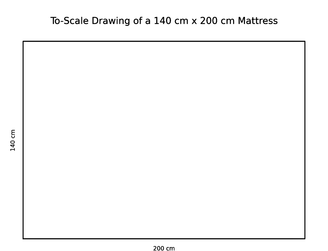 Custom mattresses for sale in Canada 