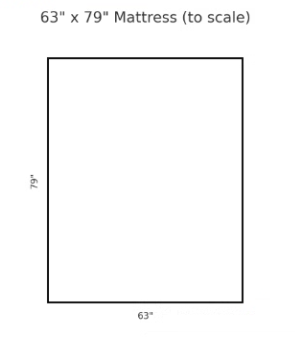 63 inch by 79 inch mattress for sale in Canada
